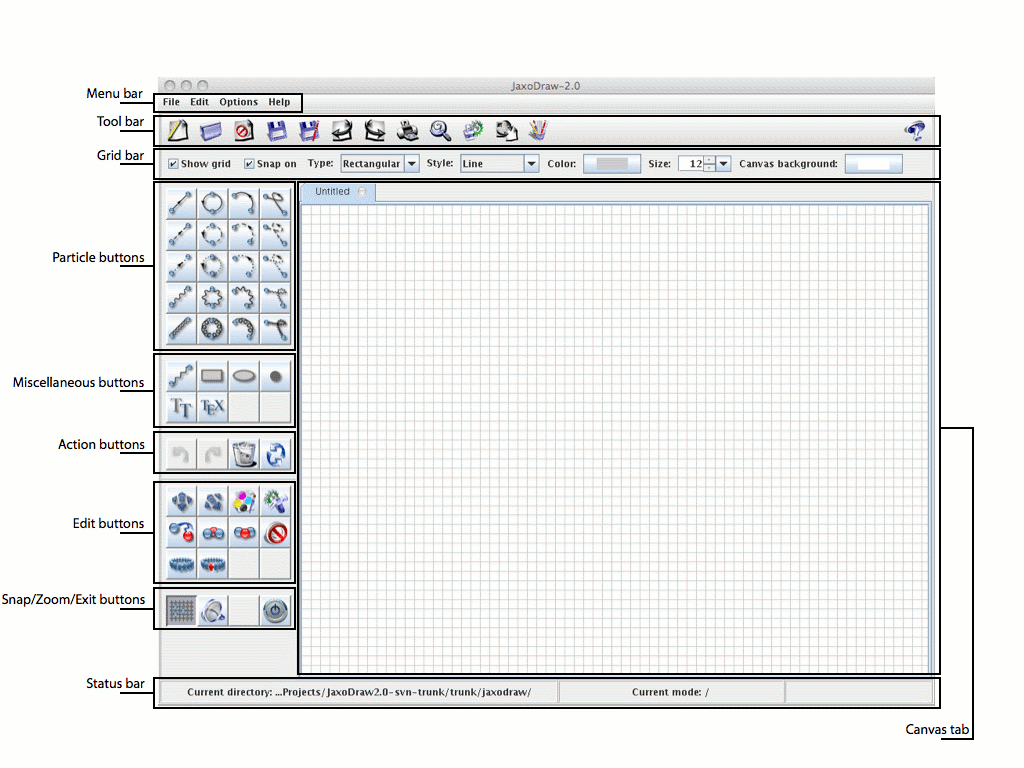 The graphical user interface.