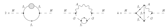 JaxoDraw