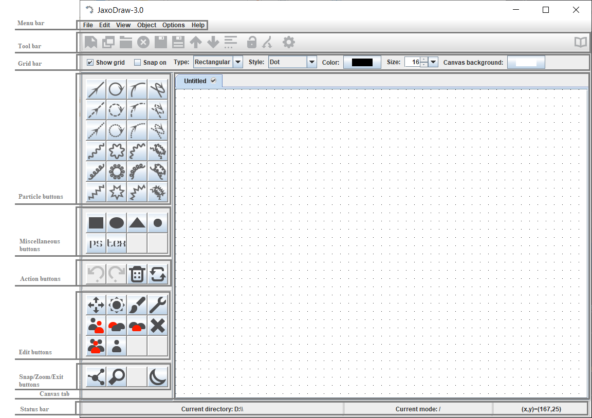 The graphical user interface.